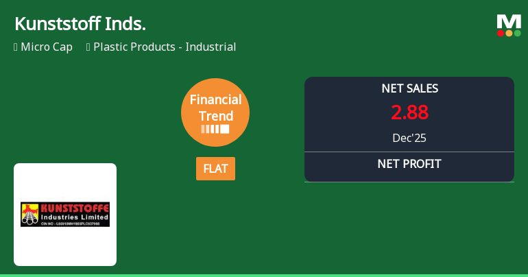 Kunststoffe Industries Ltd Reports Flat Quarterly Financial Trend Amid Margin Pressures