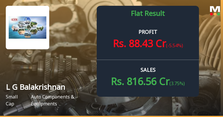 L G Balakrishnan & Bros Q3 FY26: Margin Compression Clouds Revenue Growth