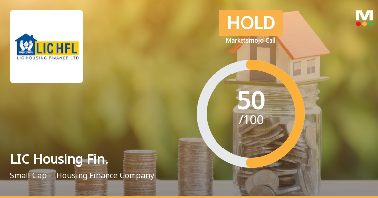 LIC Housing Finance Ltd Upgraded to Hold by MarketsMOJO on Technical Improvements