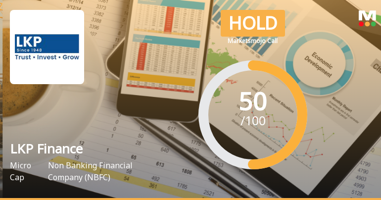 LKP Finance Ltd Upgraded to Hold by MarketsMOJO Amid Mixed Financial and Technical Signals