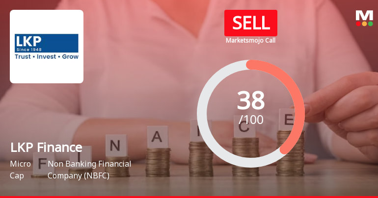 LKP Finance Ltd is Rated Sell