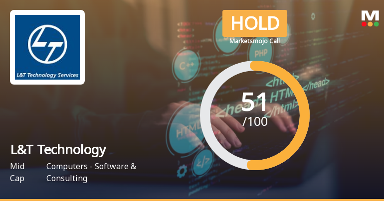 L&T Technology Services Ltd is Rated Hold