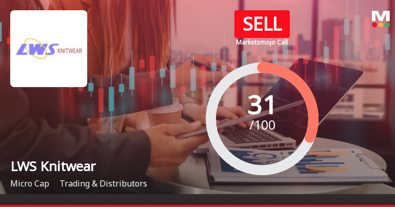 LWS Knitwear Ltd Upgraded to Sell on Technical Improvements Despite Mixed Fundamentals