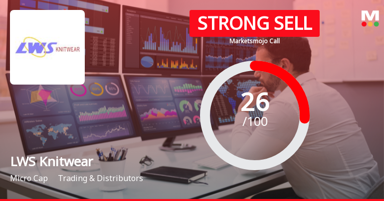 LWS Knitwear Ltd Downgraded to Strong Sell Amid Technical and Fundamental Weakness