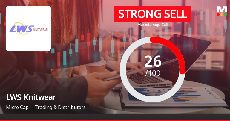 LWS Knitwear Ltd Downgraded to Strong Sell Amid Weak Fundamentals and Bearish Technicals