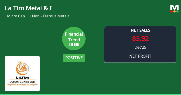 La Tim Metal & Industries Ltd Reports Strong Quarterly Upswing Amid Margin Expansion