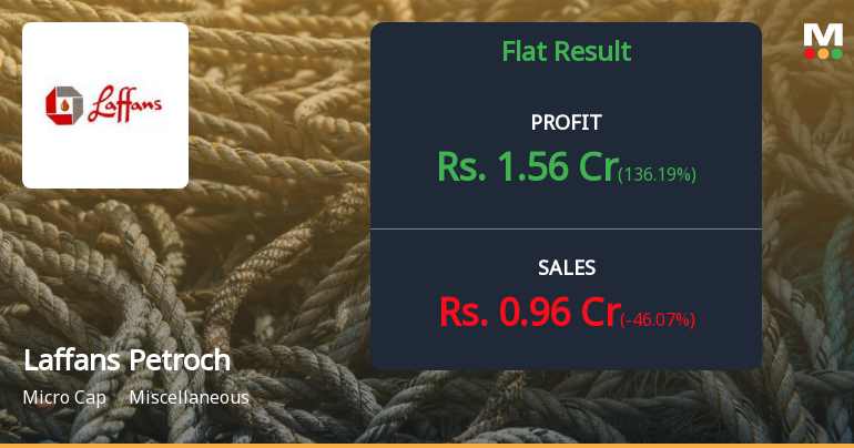 Laffans Petrochemicals Q3 FY26: Erratic Earnings Mask Fundamental Weakness