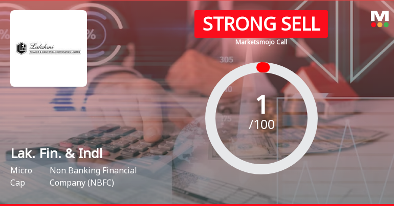 Lakshmi Finance & Industrial Corporation Ltd is Rated Strong Sell