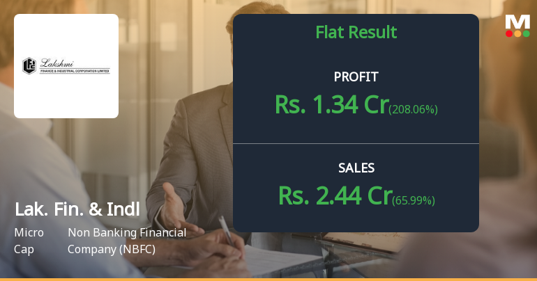 Lakshmi Finance Q3 FY26: Profitability Returns After Volatile Quarters, But Nine-Month Performance Remains Weak