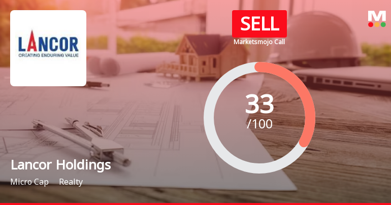 Lancor Holdings Ltd is Rated Sell