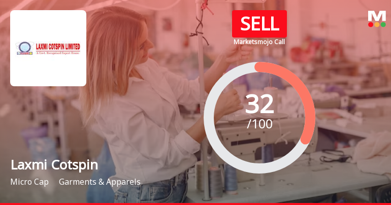 Laxmi Cotspin Ltd is Rated Sell