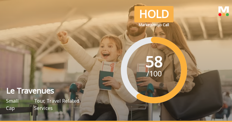 Le Travenues Technology Ltd is Rated Hold