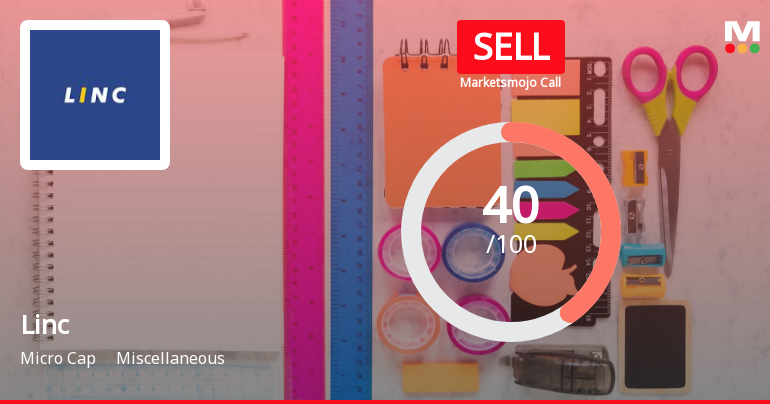 Linc Ltd is Rated Sell by MarketsMOJO