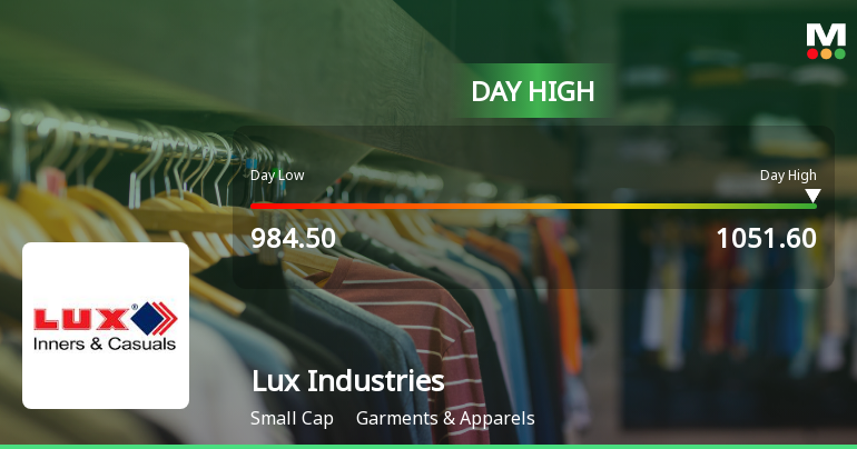 Lux Industries Ltd Hits Intraday High with 7.39% Surge on 9 Feb 2026