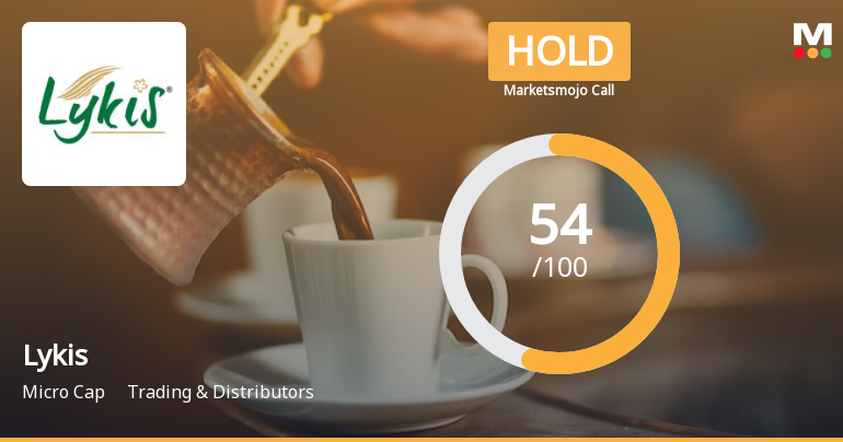 Lykis Ltd is Rated Hold by MarketsMOJO