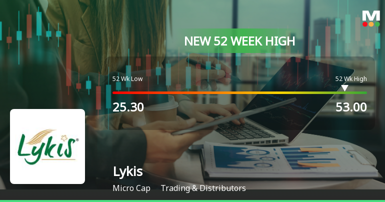 Lykis Ltd Hits New 52-Week High of Rs 53 on 11 Feb 2026