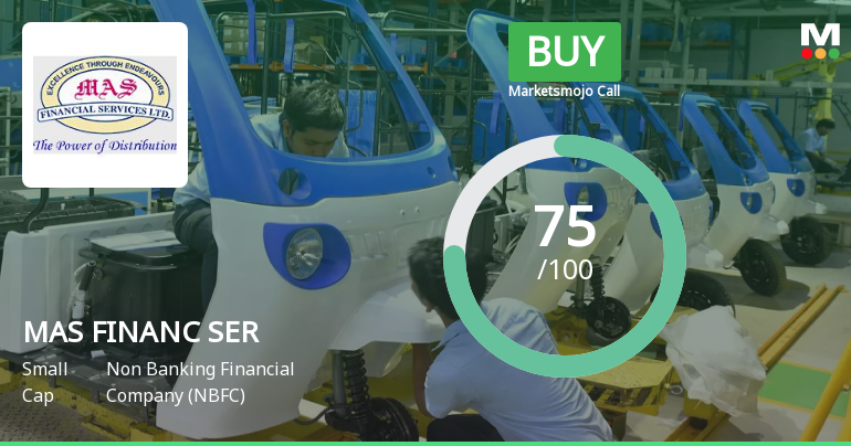 MAS Financial Services Ltd Upgraded to Buy on Strong Fundamentals and Bullish Technicals