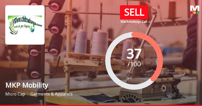 MKP Mobility Ltd is Rated Sell by MarketsMOJO