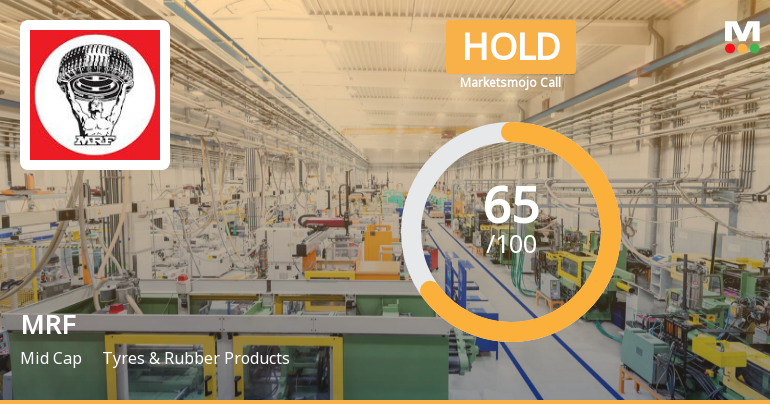 MRF Ltd. is Rated Hold by MarketsMOJO