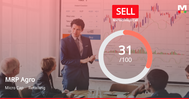 MRP Agro Ltd is Rated Sell by MarketsMOJO