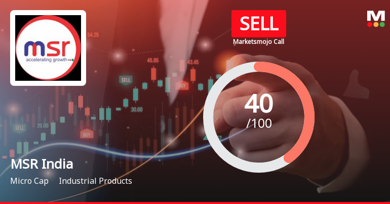 MSR India Ltd is Rated Sell