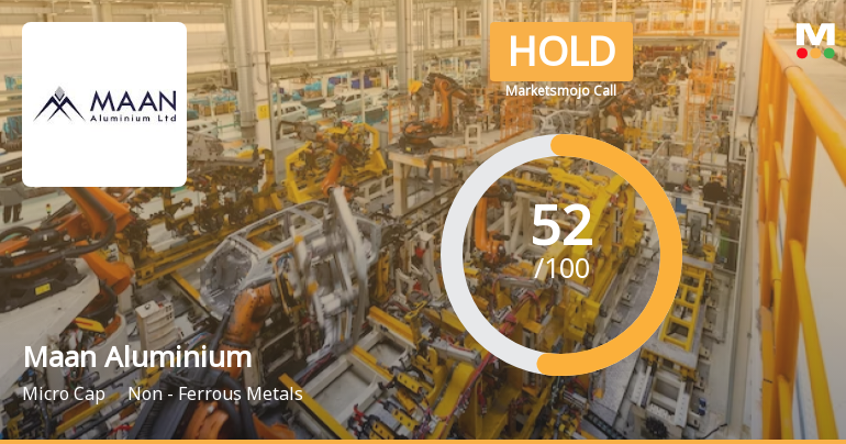 Maan Aluminium Ltd is Rated Hold by MarketsMOJO