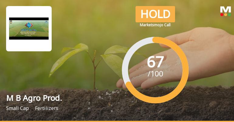 Madhya Bharat Agro Products Ltd is Rated Hold by MarketsMOJO