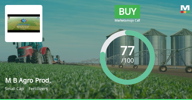 Madhya Bharat Agro Products Ltd is Rated Buy