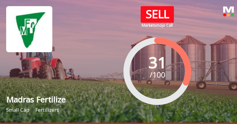 Madras Fertilizers Ltd is Rated Sell