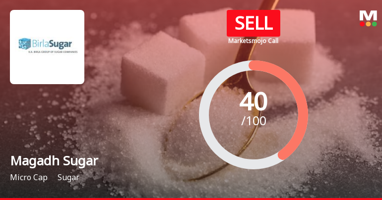 Magadh Sugar & Energy Ltd is Rated Sell