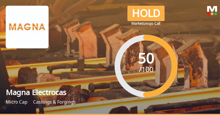 Magna Electro Castings Ltd Upgraded to Hold on Technical Improvements and Valuation Appeal