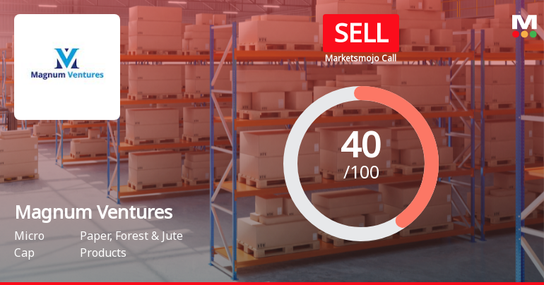 Magnum Ventures Ltd Upgraded to Sell on Improved Quality Amidst Valuation and Financial Challenges