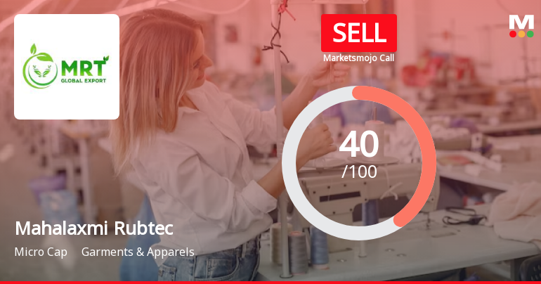 Mahalaxmi Rubtech Ltd is Rated Sell by MarketsMOJO