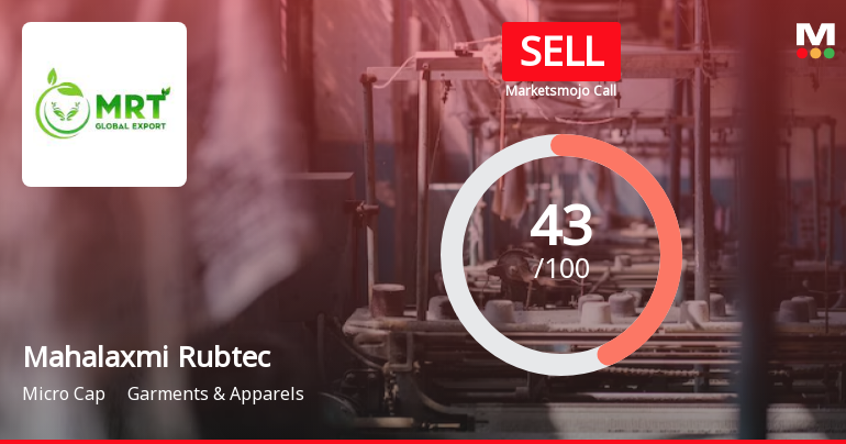 Mahalaxmi Rubtech Ltd is Rated Sell