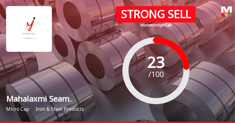 Mahalaxmi Seamless Ltd Downgraded to Strong Sell Amid Technical and Fundamental Weaknesses