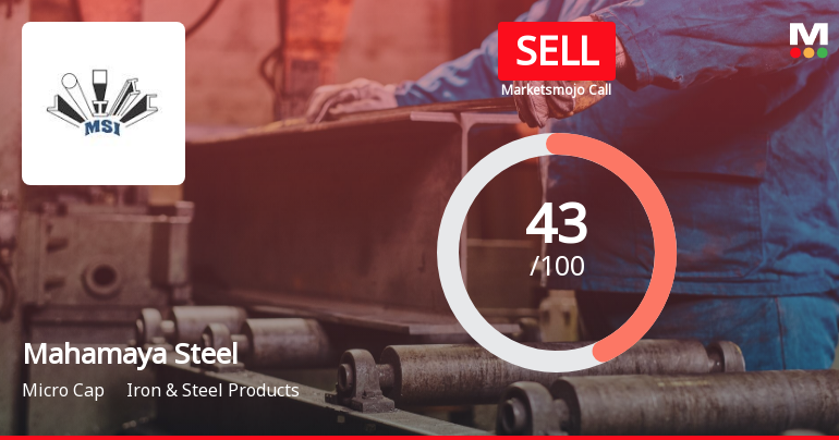 Mahamaya Steel Industries Ltd is Rated Sell