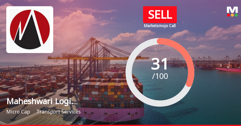 Maheshwari Logistics Ltd is Rated Sell
