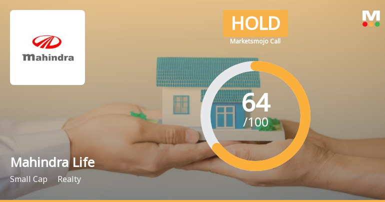 Mahindra Lifespace Developers Ltd is Rated Hold