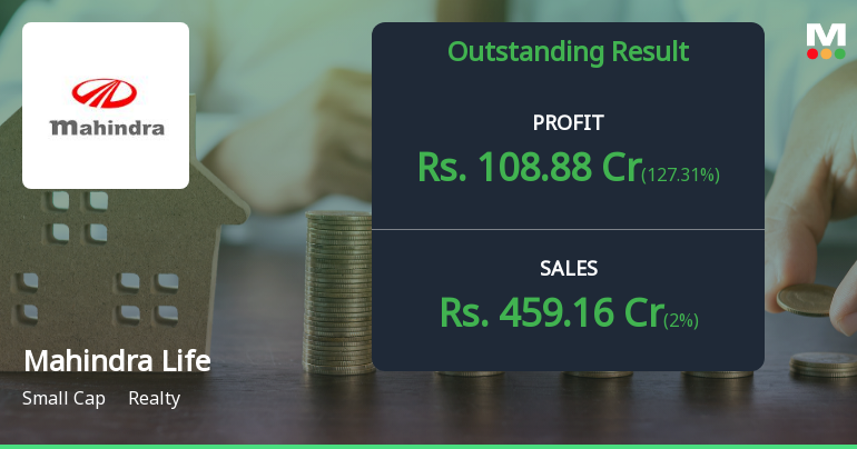 Mahindra Lifespace Q3 FY26: Strong Revenue Surge Masks Underlying Profitability Concerns