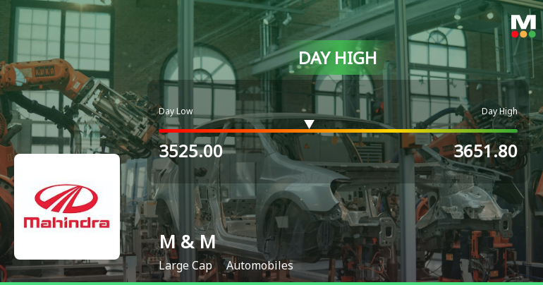 Mahindra & Mahindra Ltd Hits Intraday High with 3.8% Surge on 3 Feb 2026