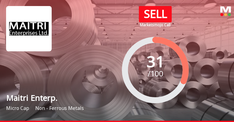 Maitri Enterprises Ltd Upgraded to Sell on Improved Financial and Valuation Metrics