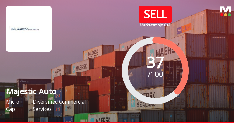 Majestic Auto Ltd Upgraded to Sell on Technical Improvement Despite Weak Fundamentals