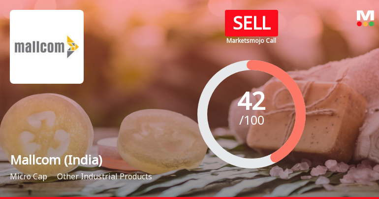 Mallcom (India) Ltd is Rated Sell