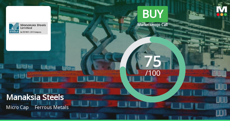 Manaksia Steels Ltd is Rated Buy by MarketsMOJO