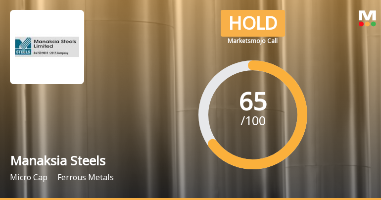 Manaksia Steels Ltd Downgraded to Hold Amid Technical Weakness Despite Strong Financials