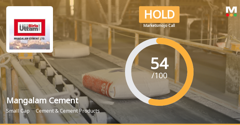 Mangalam Cement Ltd Upgraded to Hold on Technical and Valuation Improvements
