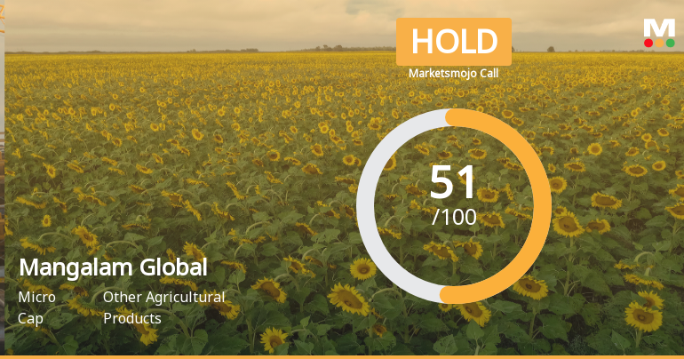 Mangalam Global Enterprise Ltd Upgraded to Hold on Technical and Valuation Improvements
