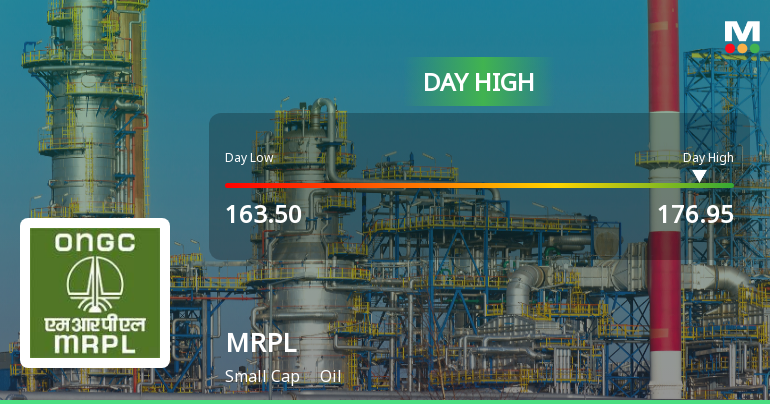 Mangalore Refinery & Petrochemicals Ltd. Hits Intraday High with 7.9% Surge