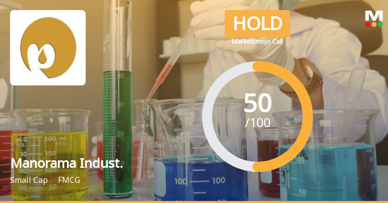 Manorama Industries Ltd is Rated Hold