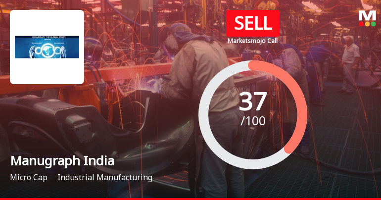 Manugraph India Ltd Upgraded to Sell as Financial and Valuation Metrics Improve